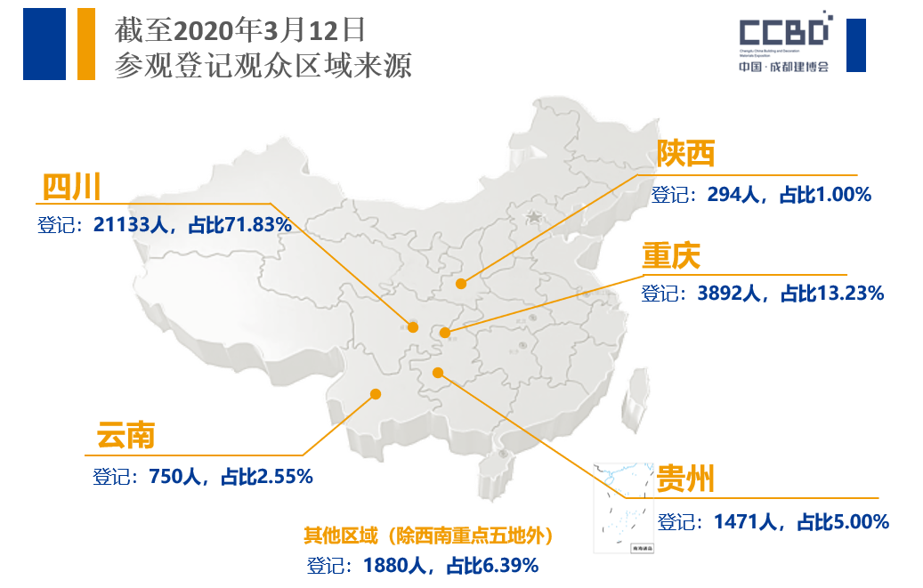 疫情后 | 商機(jī)在哪兒？商貿(mào)平臺(tái)選對(duì)了嗎？(圖11)