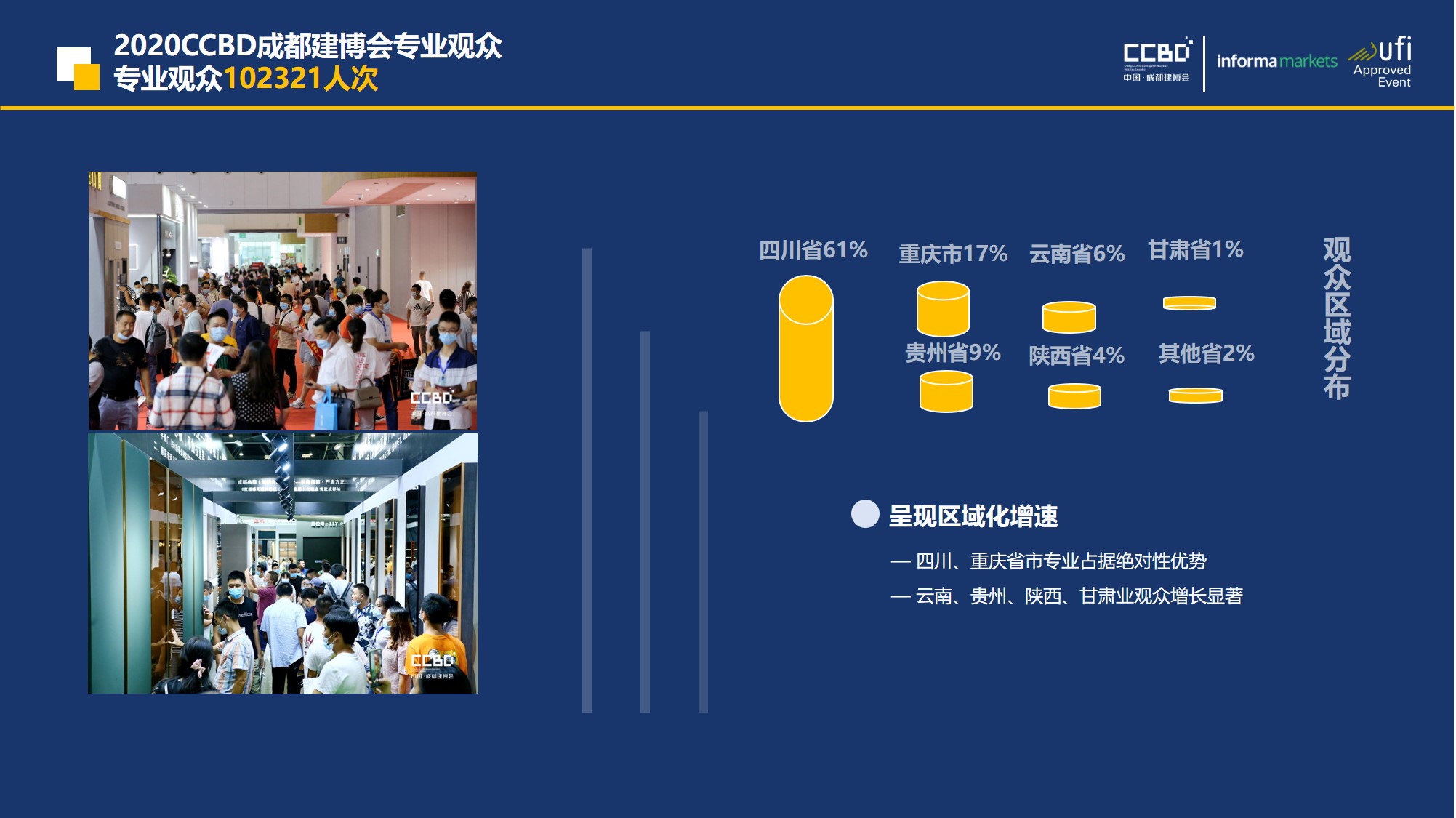 熱力開局 | 招展工作火爆進行中，預定展位搶商機(圖7)