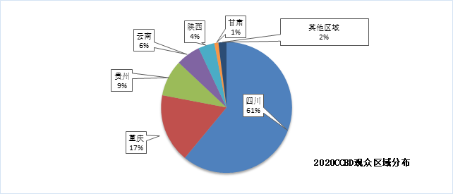 熱力開局 | 招展工作火爆進行中，預定展位搶商機(圖8)